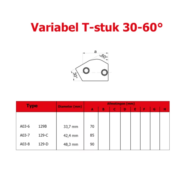 a03 buiskoppeling variable t stuk afmetingen