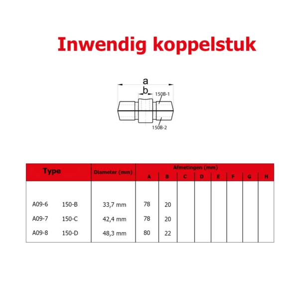 Inwendig Koppelstuk (type A09) Ø 48,3 mm - Afbeelding 3