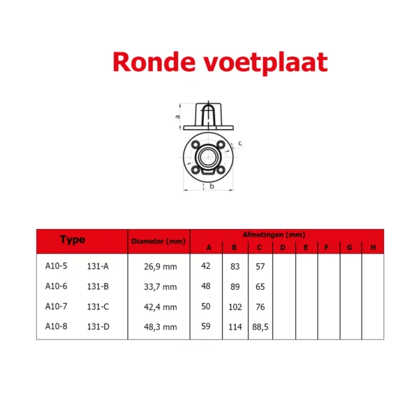 a10 buiskoppeling ronde voetplaat afmetingen