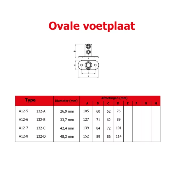 Ovale Voetplaat (type A12) Ø 42,4 mm - Afbeelding 3