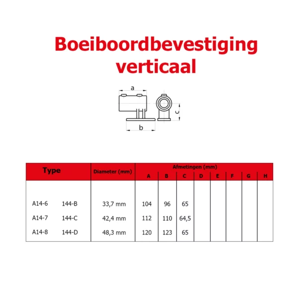 Afmetingen van de A14 buiskoppeling voor verticale boeiboordbevestiging