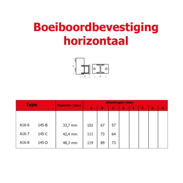 A16 buiskoppeling boeiboordbevestiging (horizontaal) - afmetingen