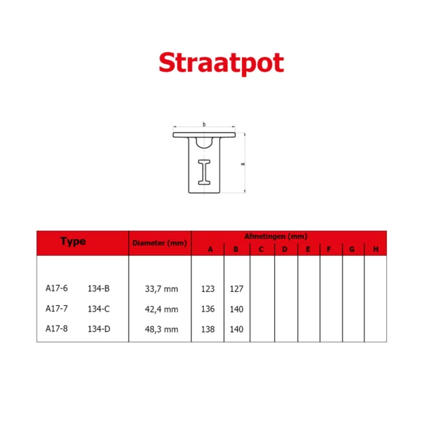 Afmetingen van de A17 buiskoppeling straatpot