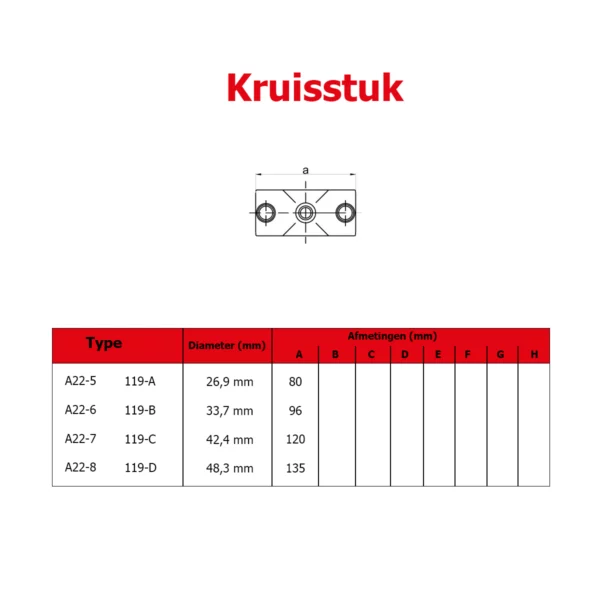 Afmetingen van een A22 buiskoppeling kruisstuk