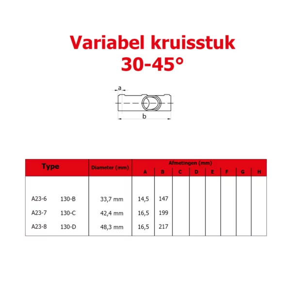 Afmetingen van een variabel kruisstuk voor A23 buiskoppeling