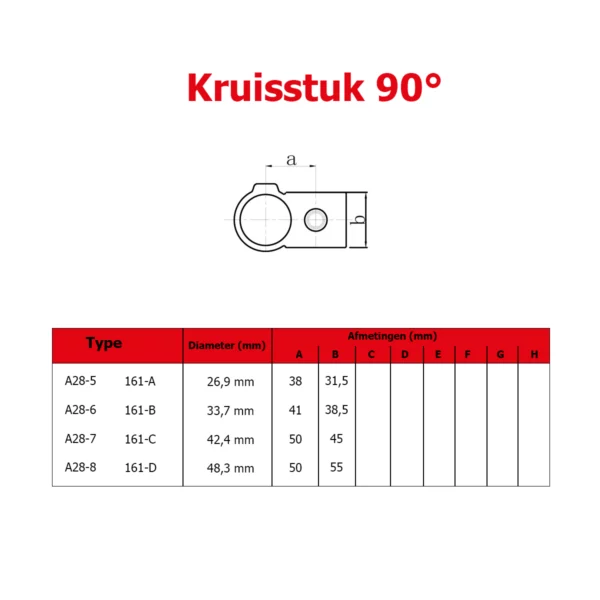 Afmetingen van buiskoppeling A28 een 90 graden kruisstuk