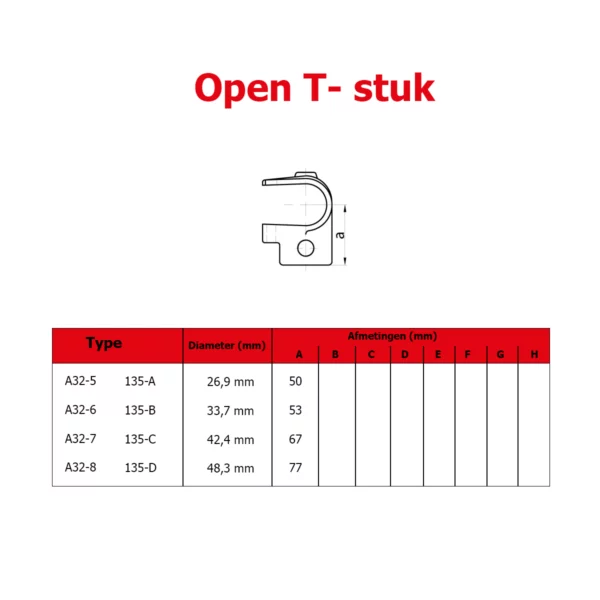 a32 buiskoppeling open tstuk afmetingen