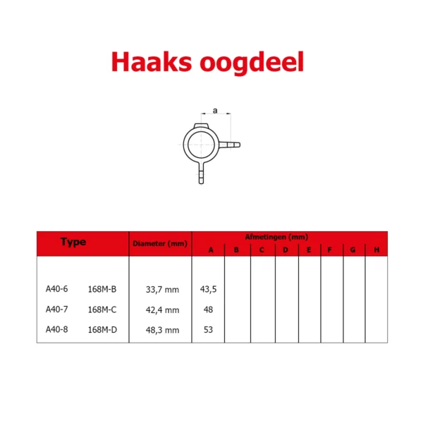 a40 buiskoppeling haaks oogdeel afmetingen