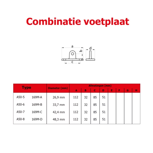 Combinatie Voetplaat (type A50) Ø 26,9 mm - Afbeelding 3