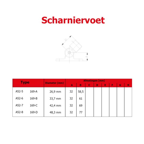 Afbeelding van een scharniervoet buiskoppeling A52 met duidelijke maatindicaties en ontwerpdetails | B-one