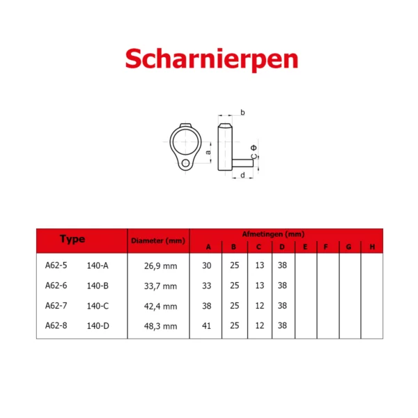 Afbeelding van buiskoppeling A62 scharnierpen met afmetingen, ideaal voor verstelbare verbindingen | B-One